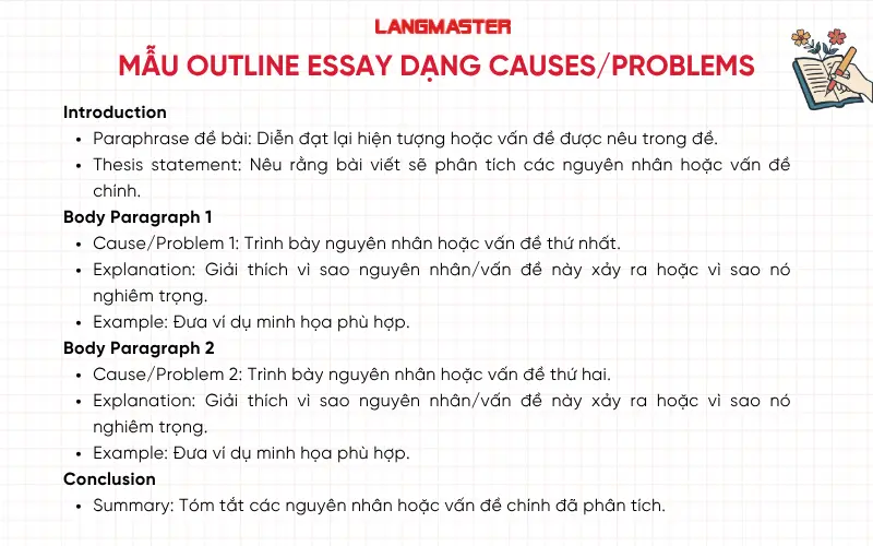 Outline chung dạng causes/problems IELTS Writing task 2