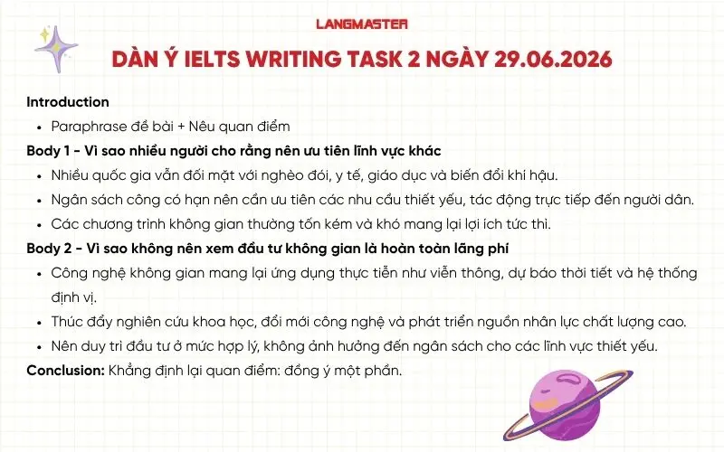 dàn ý IELTS Writing Task 2 ngày 29/06/2026