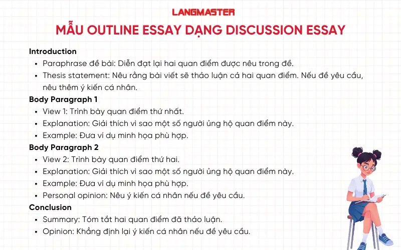 Outline chung dạng discussion essay IELTS Writing task 2