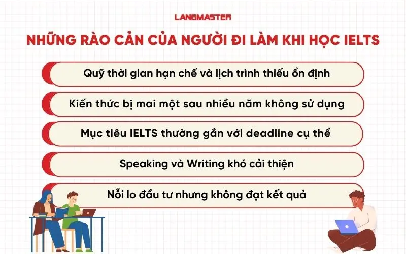Những rào cản của người đi làm khi bắt đầu học IELTS