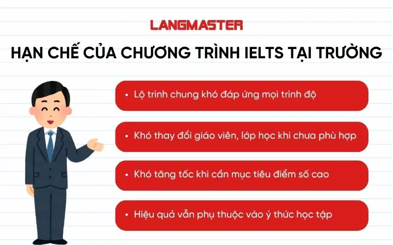 Hạn chế của chương trình IELTS tại trường