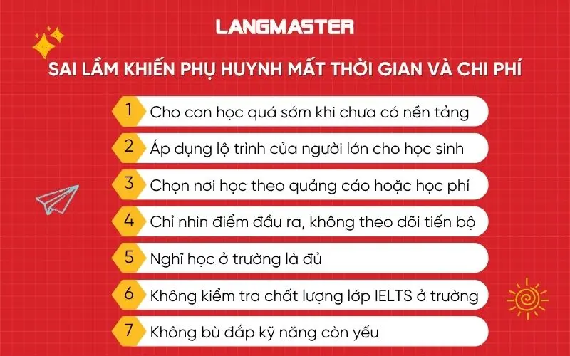 Sai lầm khiến phụ huynh mất thời gian và chi phí