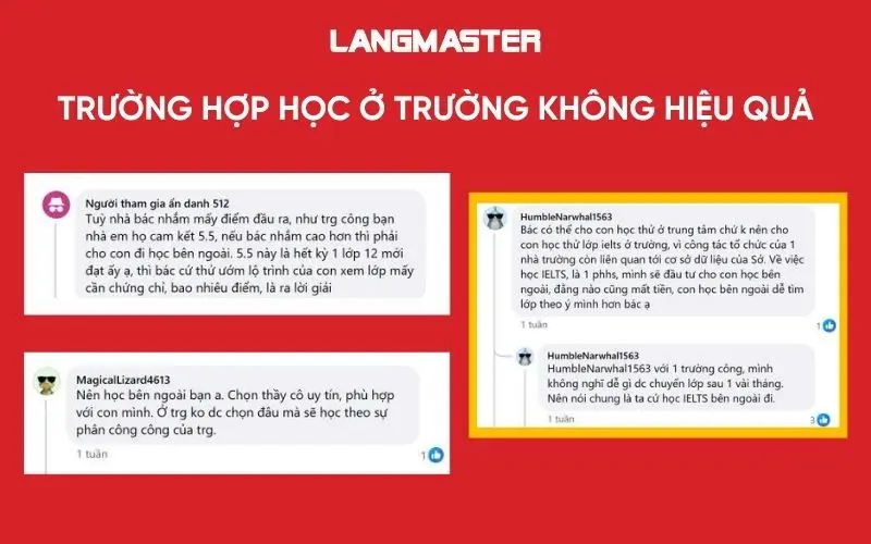Trường hợp học ở trường không hiệu quả