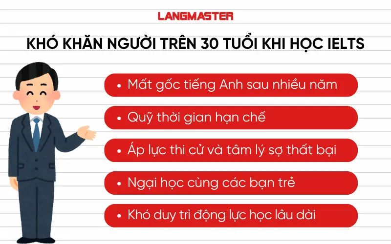 khó khăn người trên 30 tuổi khi học IELTS