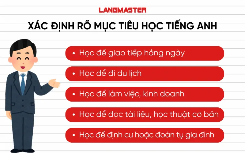 Xác định rõ mục tiêu học tiếng Anh