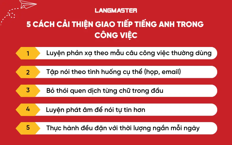 5 cách cải thiện giao tiếp tiếng Anh trong công việc