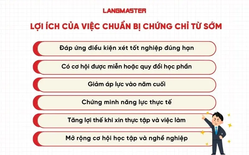 Lợi ích của việc chuẩn bị chứng chỉ từ sớm