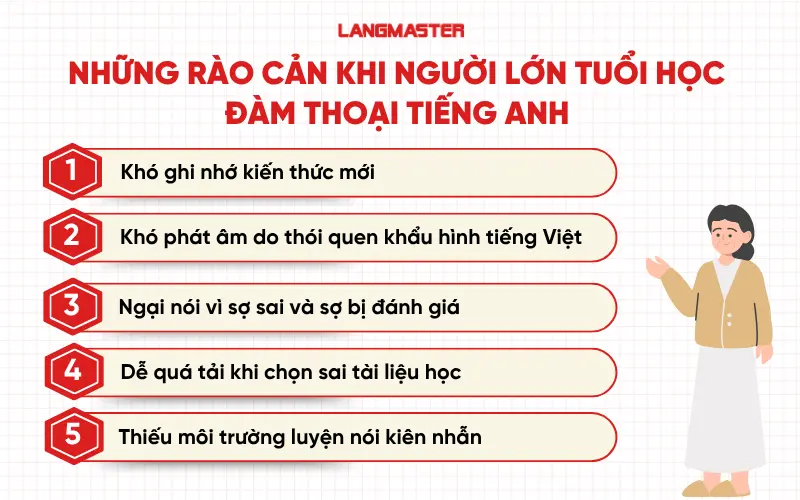 Những rào cản khi người lớn tuổi học đàm thoại tiếng Anh