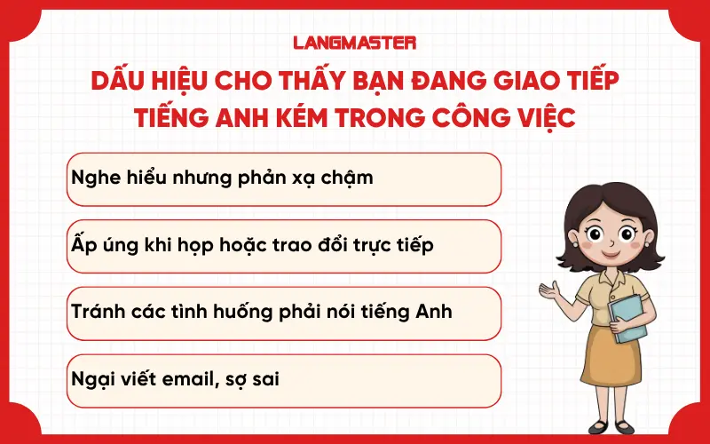 Dấu hiệu cho thấy bạn đang giao tiếp tiếng Anh kém trong công việc