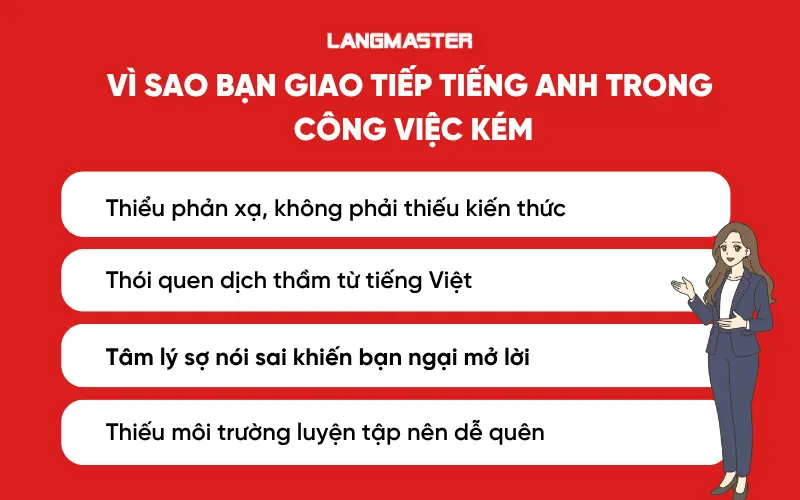 Vì sao bạn giao tiếp tiếng Anh trong công việc kém
