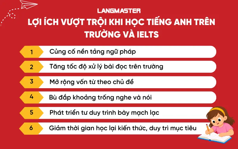 Lợi ích vượt trội khi kết hợp học song song hai chương trình