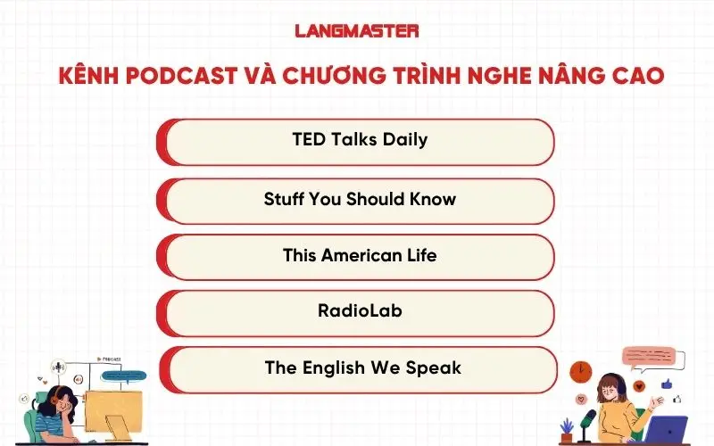 Podcast và chương trình nghe nâng cao