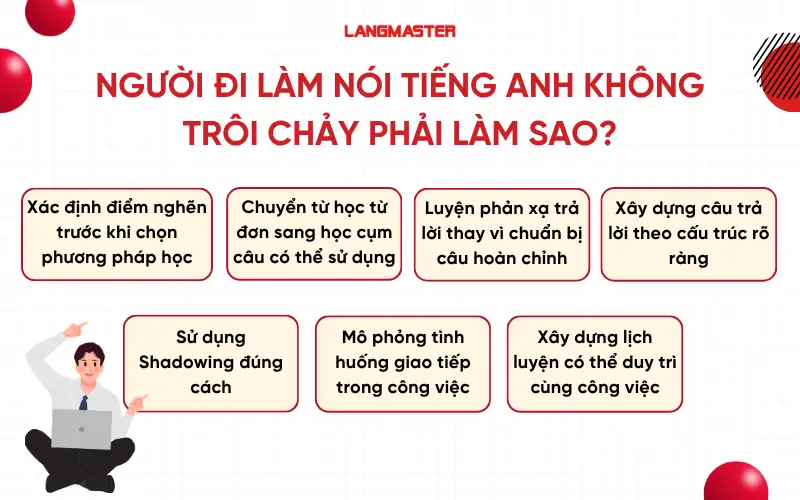 Người đi làm nói tiếng Anh không trôi chảy phải làm sao?