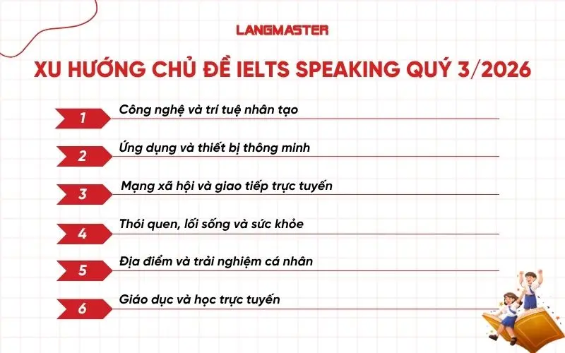Xu hướng chủ đề IELTS Speaking Quý 3/2026
