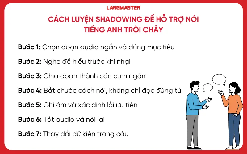 Cách luyện Shadowing để hỗ trợ nói tiếng Anh trôi chảy