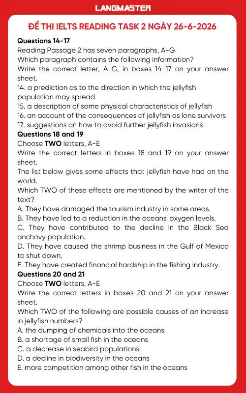 Đề thi IELTS Reading task 2 ngày 26-6-2026