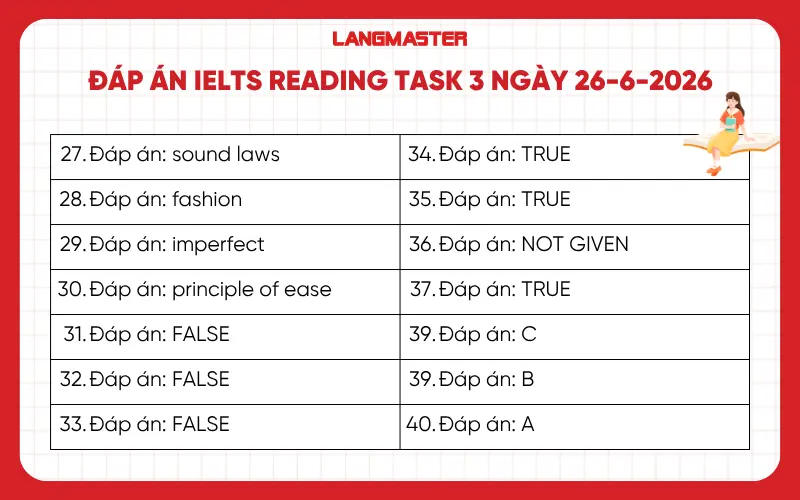 Đáp án IELTS Reading task 3 ngày 26-6-2026