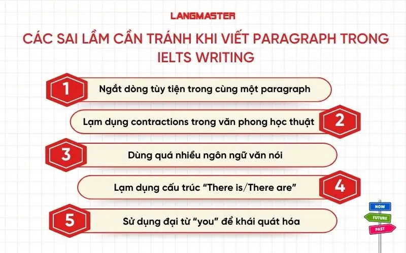 Các sai lầm cần tránh khi viết paragraph trong IELTS Writing