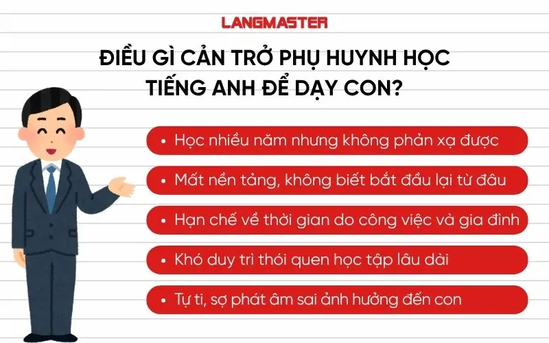 Điều gì cản trở phụ huynh học tiếng Anh để dạy con?