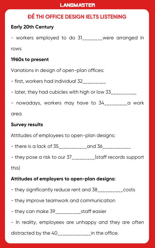 Đề thi Office design IELTS Listening