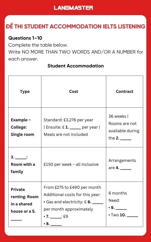 Đề thi Student accommodation IELTS Listening