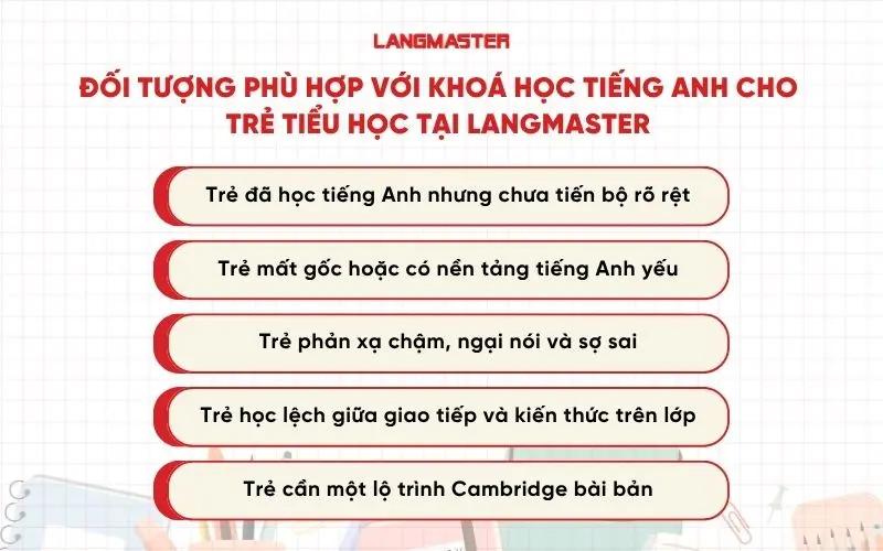 Khóa học tiếng Anh cho trẻ tiểu học Langmaster phù hợp với ai?