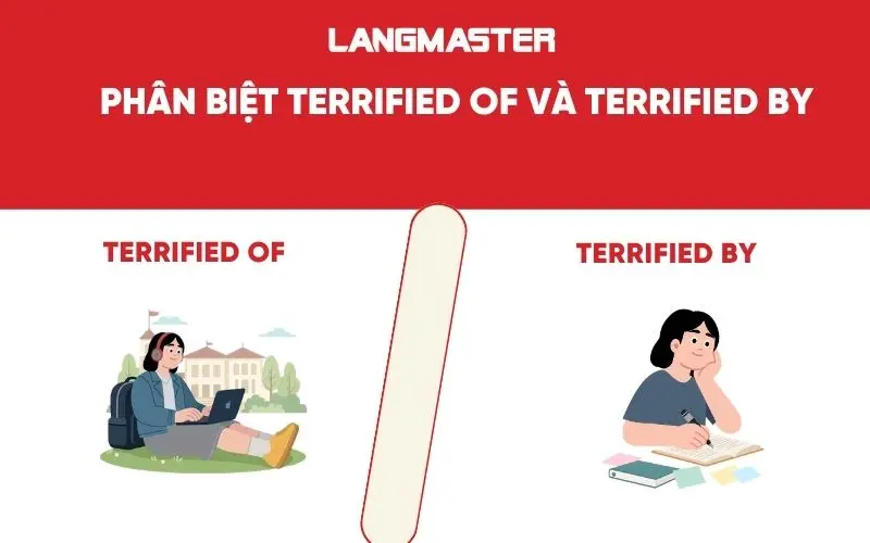 Phân biệt terrified of và terrified by