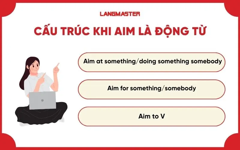 Cấu trúc khi aim là động từ