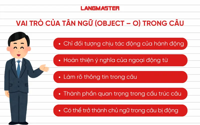 Vai trò của tân ngữ (Object – O) trong câu