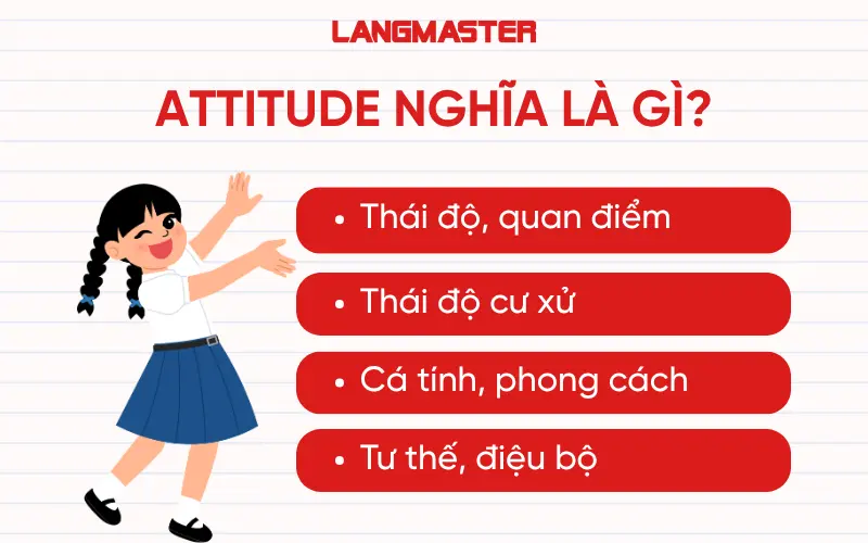Attitude là gì?