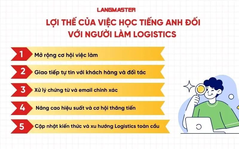 Lợi thế của việc học tiếng Anh đối với người làm Logistics