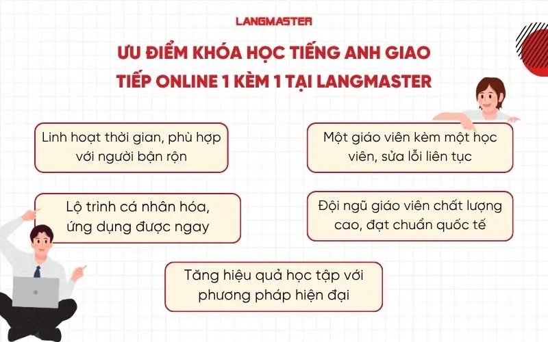 Ưu điểm khóa học Tiếng Anh giao tiếp Online 1 kèm 1 tại Langmaster