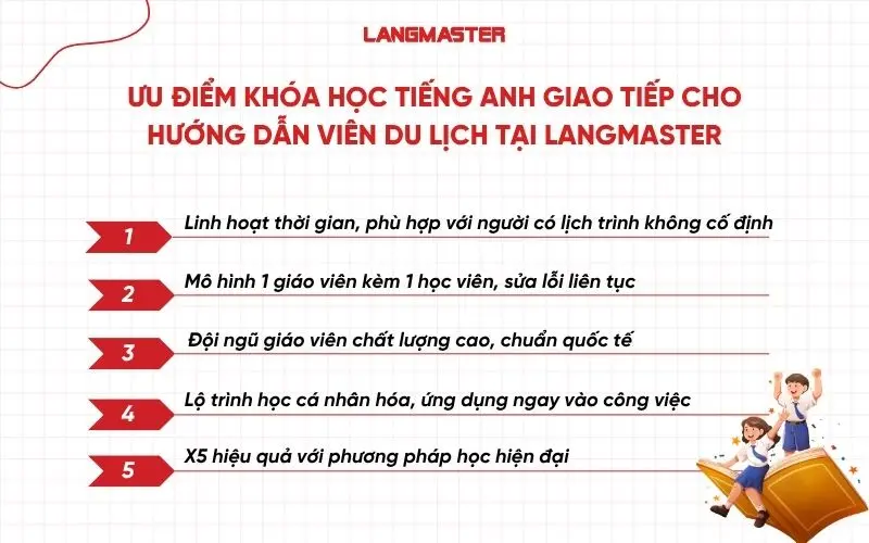 Ưu điểm khóa học tiếng Anh giao tiếp cho hướng dẫn viên du lịch tại Langmaster