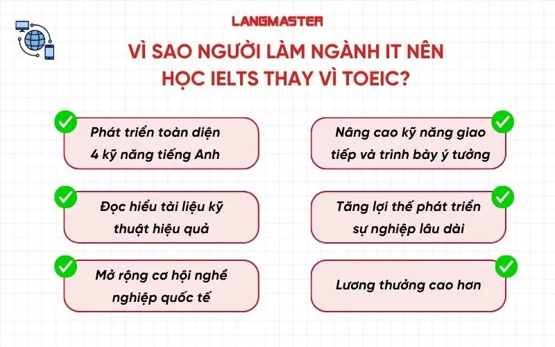 Vì sao người làm ngành IT nên học IELTS thay vì TOEIC? 
