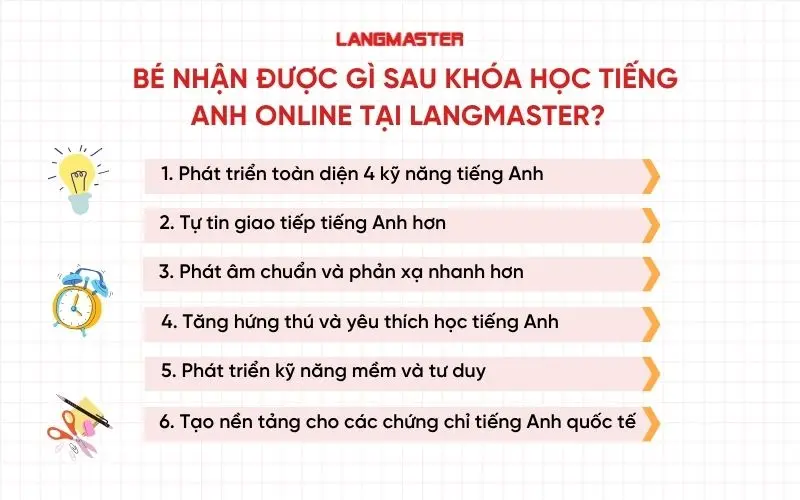 Bé nhận được gì sau khóa học tiếng Anh online tại Langmaster?