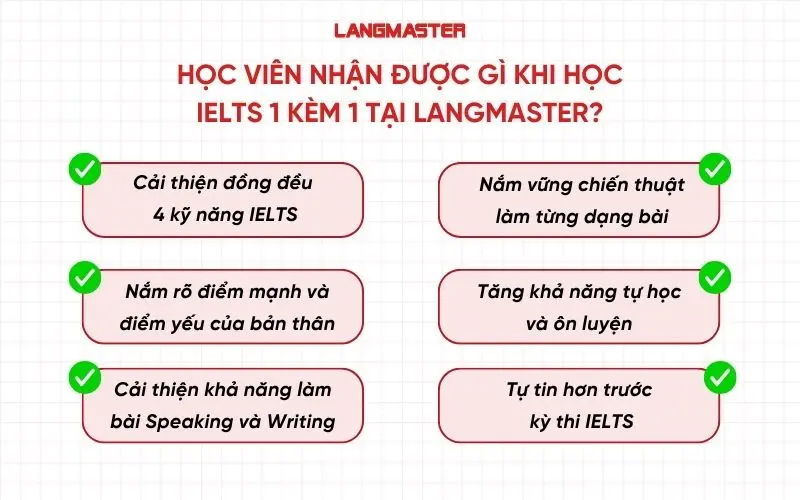 Học viên nhận được gì khi học IELTS 1 kèm 1 tại Langmaster?