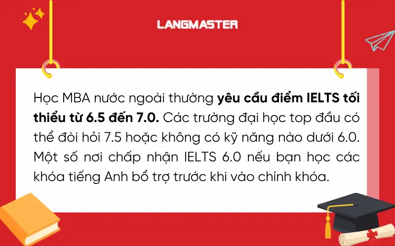 Học MBA nước ngoài thường yêu cầu điểm IELTS tối thiểu từ 6.5 đến 7.0