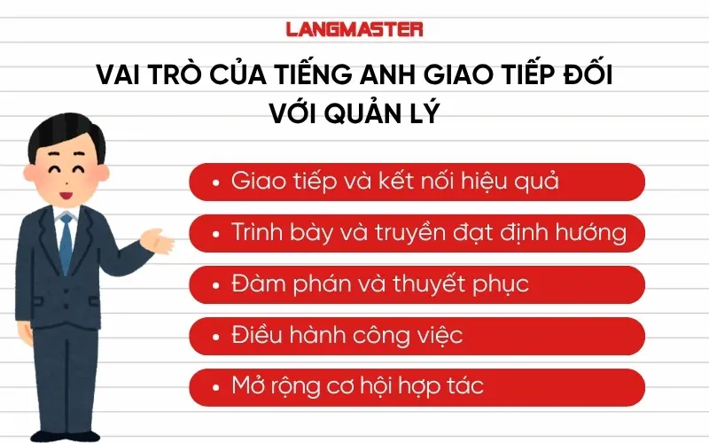 Vai trò của tiếng Anh giao tiếp đối với quản lý
