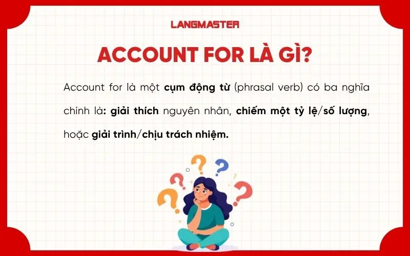 Account for là gì?