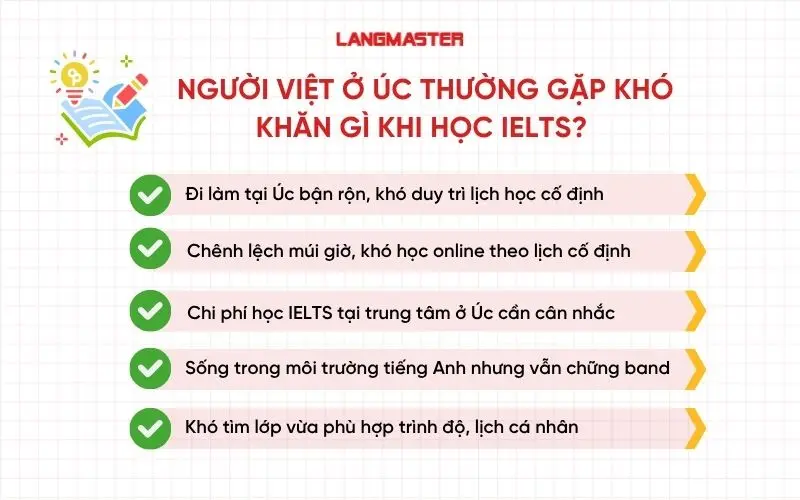 Người Việt ở Úc thường gặp khó khăn gì khi học IELTS?