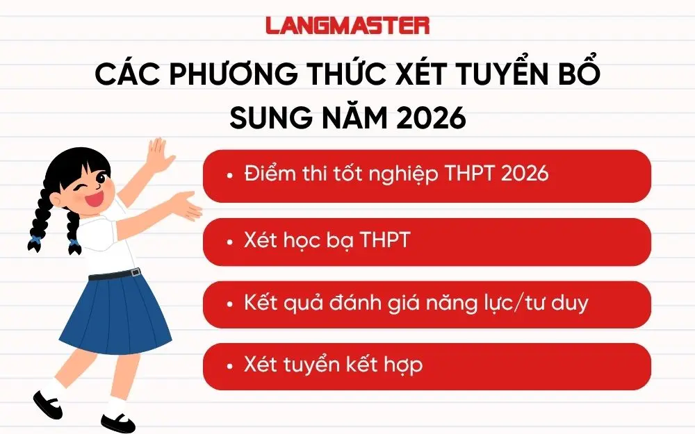 Các phương thức xét tuyển bổ sung năm 2026