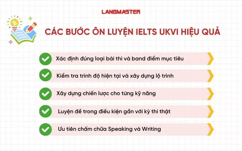 Các bước ôn luyện IELTS UKVI hiệu quả