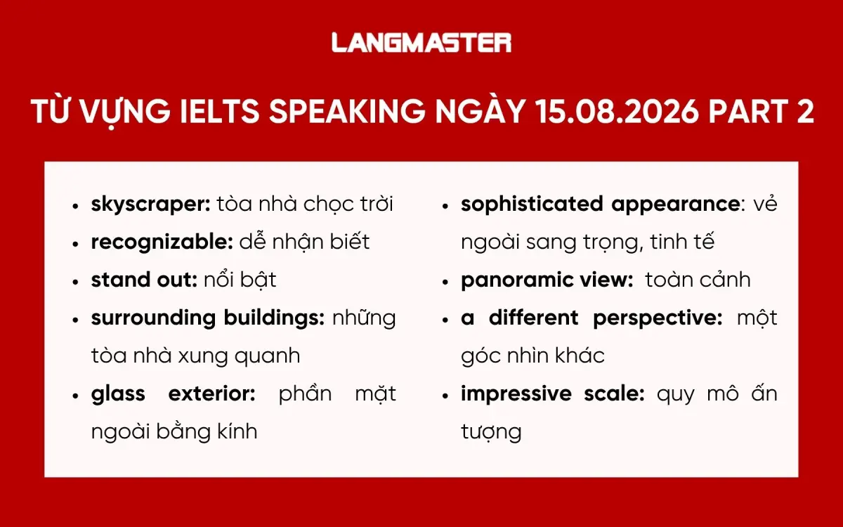 Từ vựng IELTS Speaking ngày 15.08.2026 Part 2