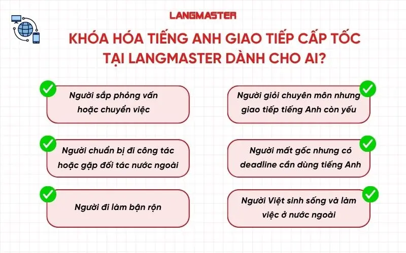 Khóa hóa tiếng Anh giao tiếp cấp tốc tại Langmaster dành cho ai?