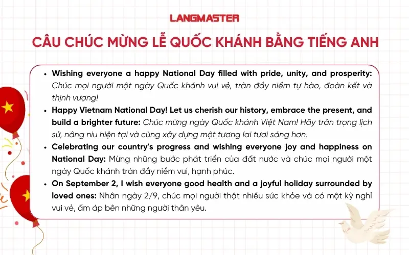 Mẫu câu chúc mừng Lễ Quốc khánh bằng tiếng Anh