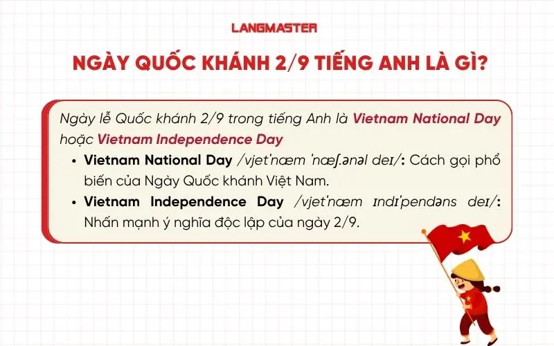 Ngày Quốc khánh 2/9 trong tiếng Anh là gì?