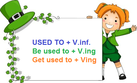 CẤU TRÚC BE USED TO, USED TO V, GET USED TO TRONG TIẾNG ANH
