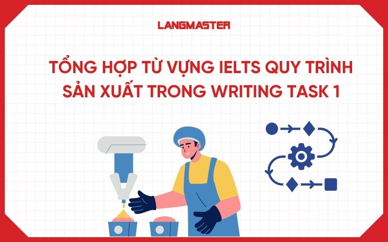 Tổng hợp từ vựng IELTS quy trình sản xuất trong Writing Task 1
